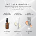 Cristal Retinal®