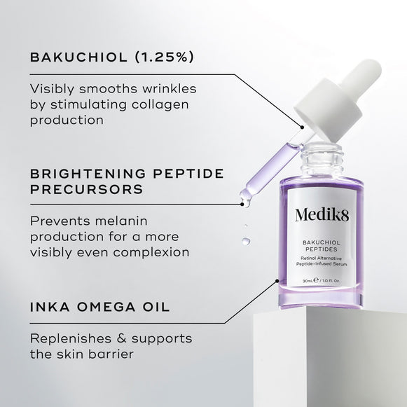 Bakuchiol Peptides™-hover-24