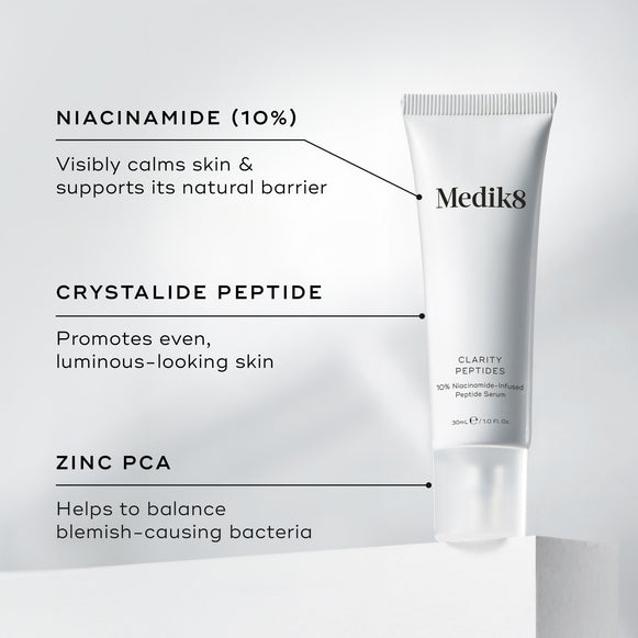 Clarity Peptides™-hover-14
