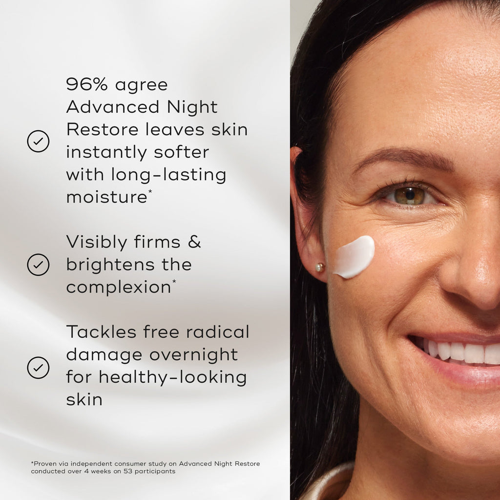 Advanced Night Restore™ (Travel Size)